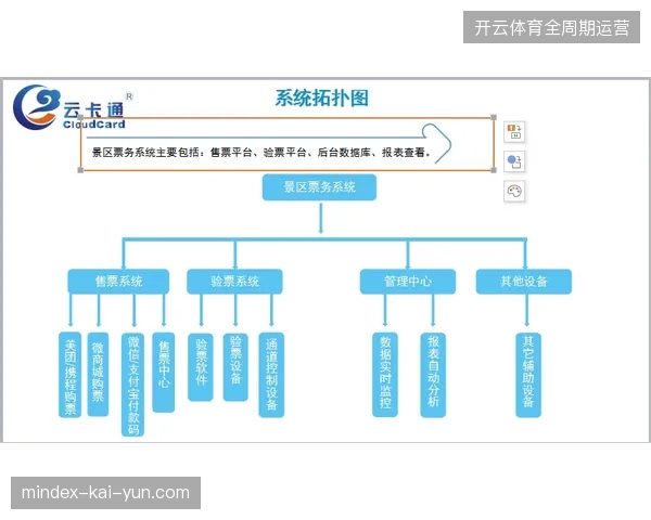 为何体育赛事运营机构在票务与内容绑定上长期陷入投入产出失衡